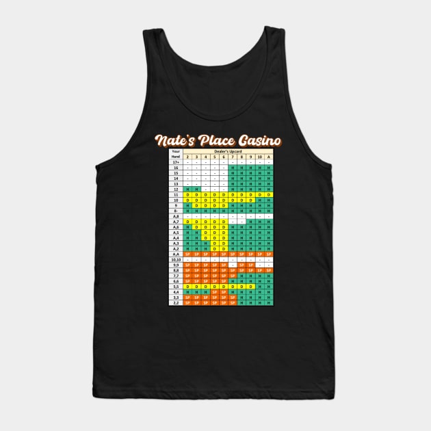 Nate's Place Casino Tank Top by NateCoTees